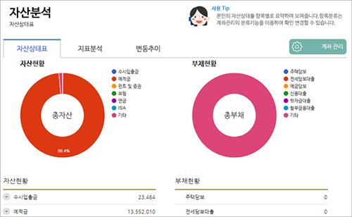 자산조회