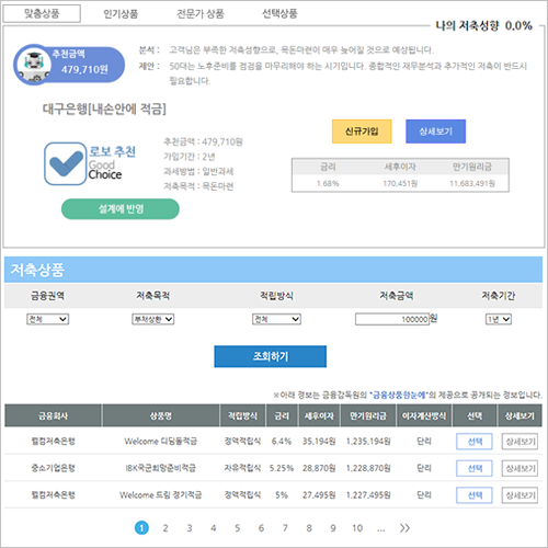 맞춤상품,추천,상품추천,금융